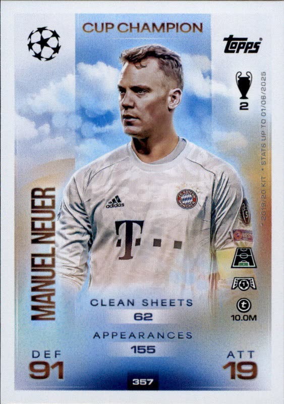 Manuel Neuer Cup Champion #357