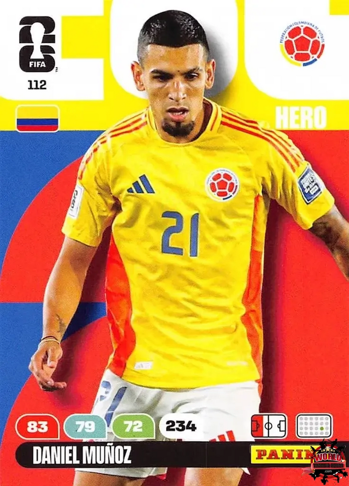 Daniel Munoz Hero #112