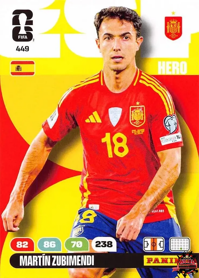 Martin Zubimendi Hero #449