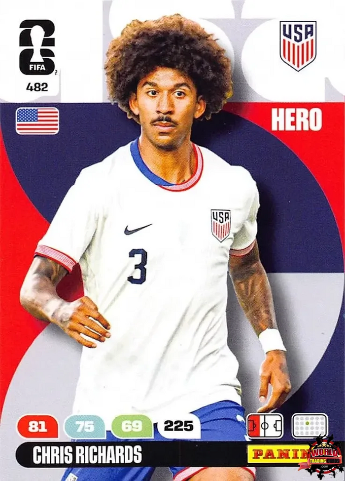 Chris Richards Hero #482